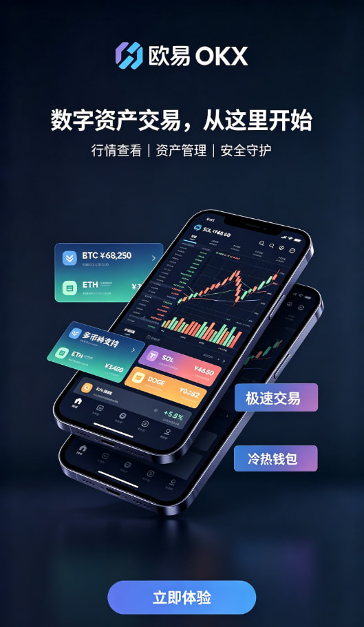 欧交易所平台app行情分析界面